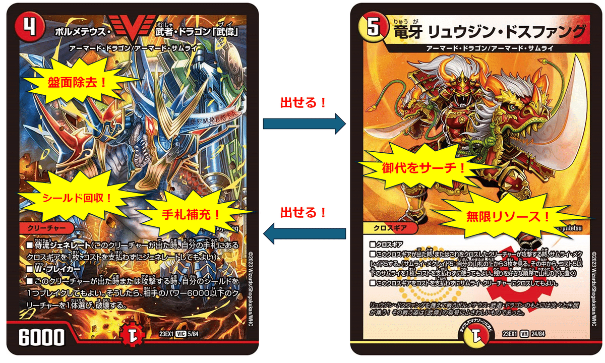 デッキ解説】リースサムライ｜転寝(うたたね)