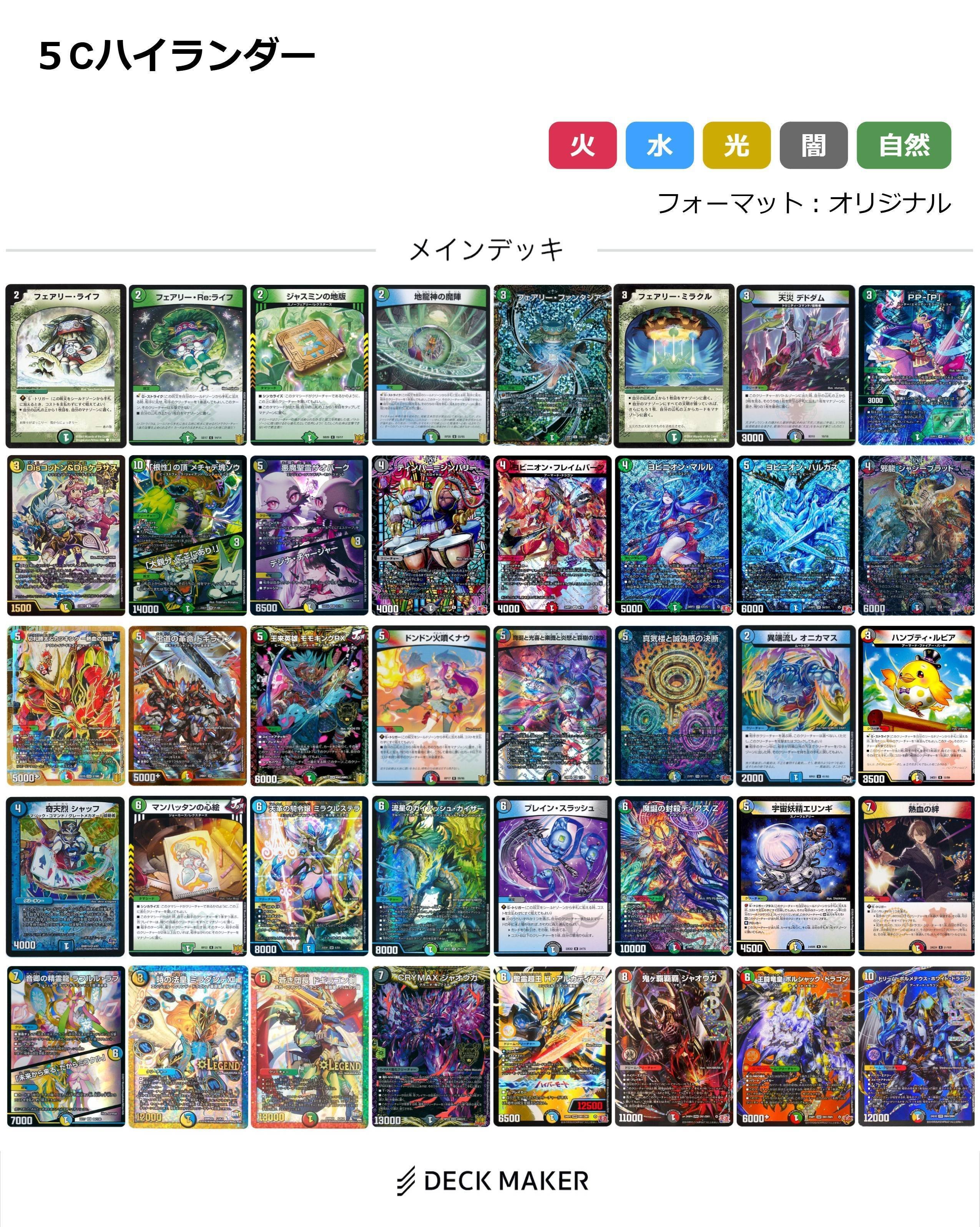 全文無料】CS入賞したハイランダーボルコン使いの座談会｜Sobo の