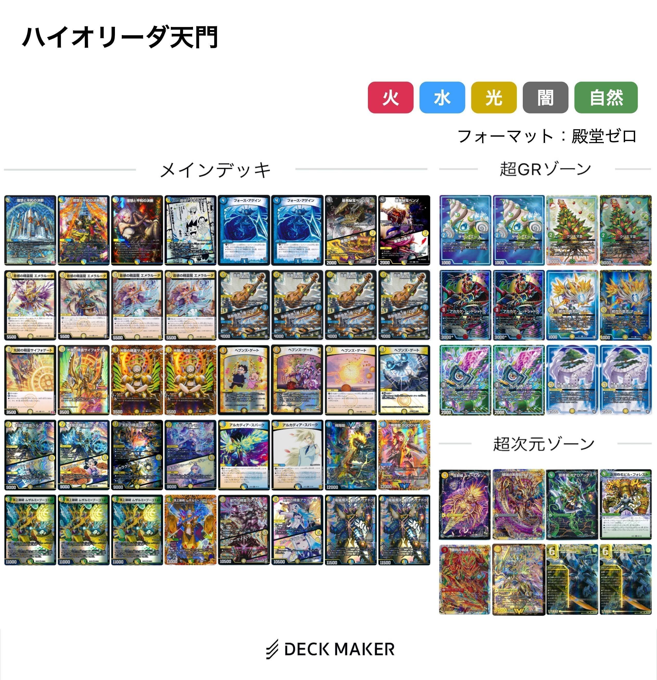 デュエマ 天門のこれまで Part5｜風馬 成道