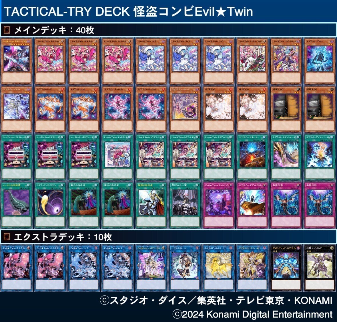 遊戯王タクティカルトライデッキ 征服王エルドリッチの収録内容予想