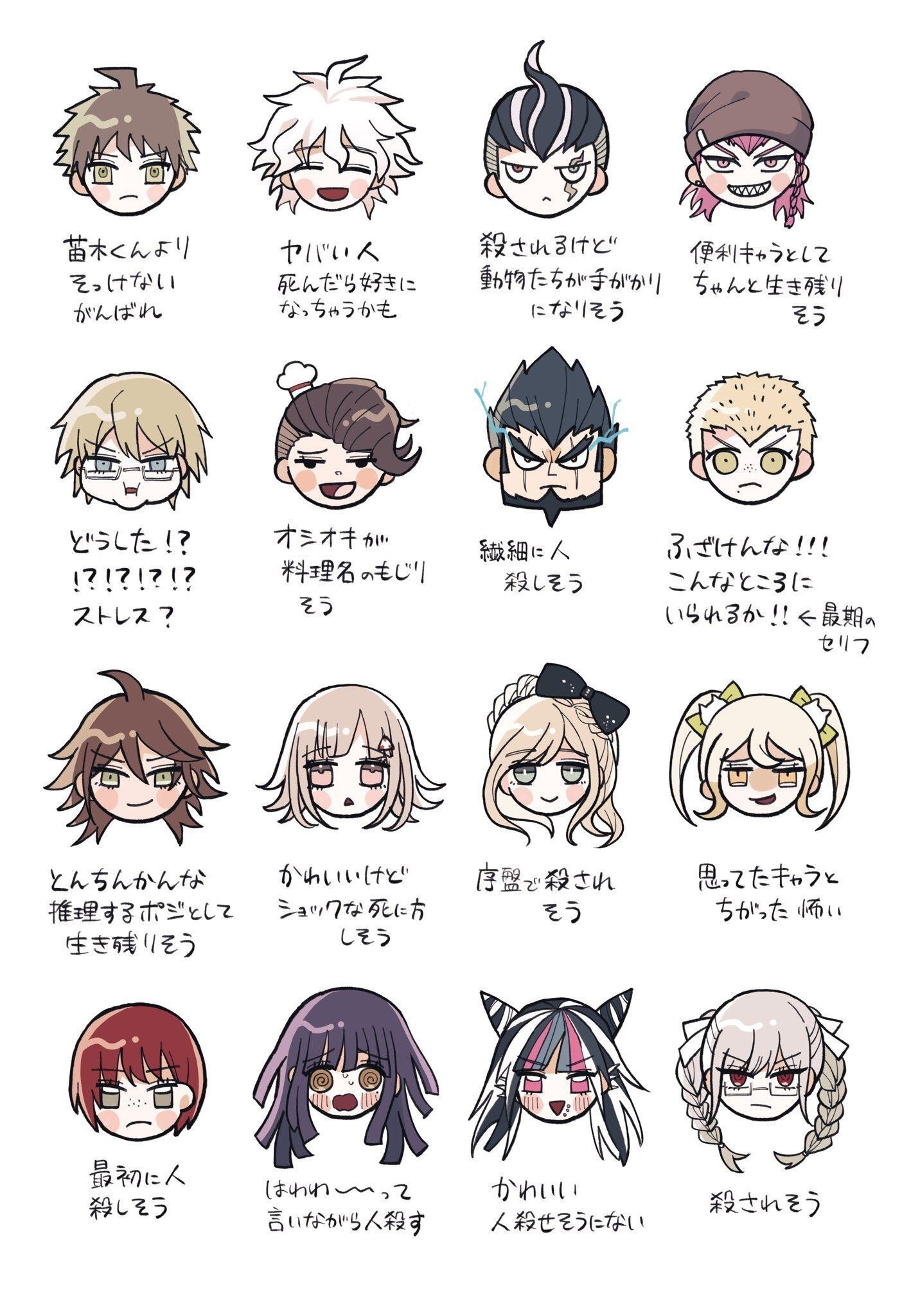 スーパーダンガンロンパ2 実況まとめ｜E坂ゐぬ