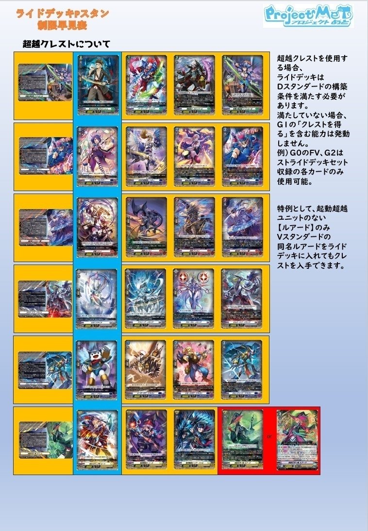 ライドデッキ入りPスタンダード｜えくしー