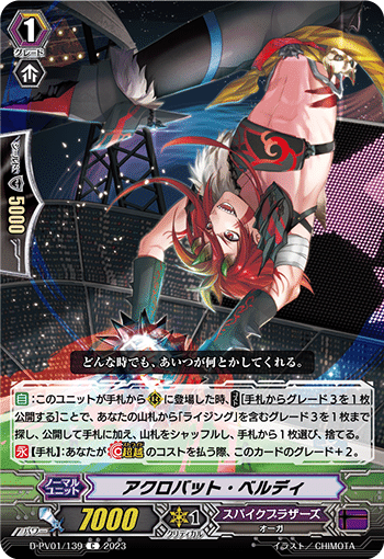 Pスタン スパイクブラザーズ ガバルスtGB8軸 Ver.2.3 2025.1｜おりべ