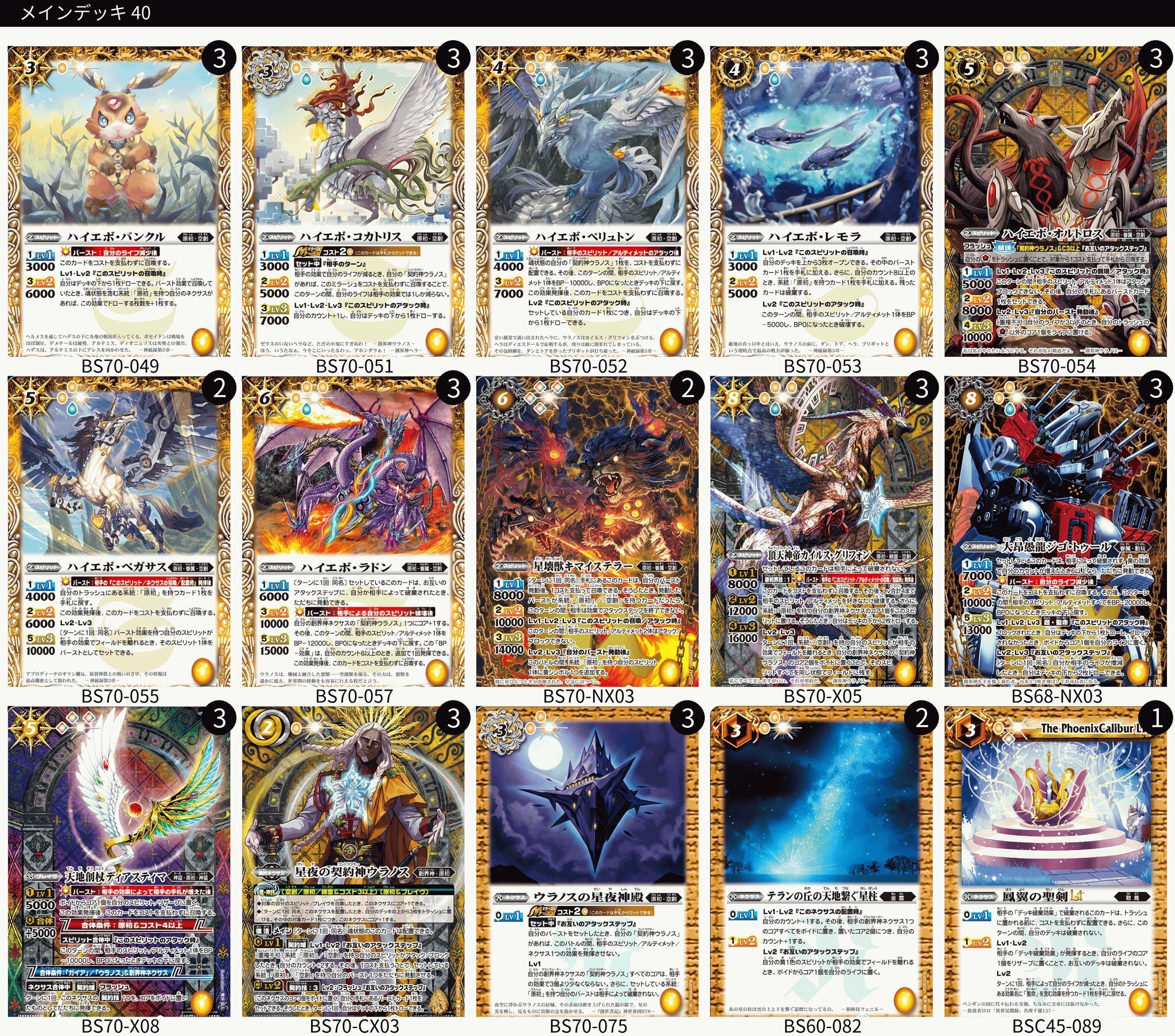 契約編・真 4章環境 ウラノス｜マッサ