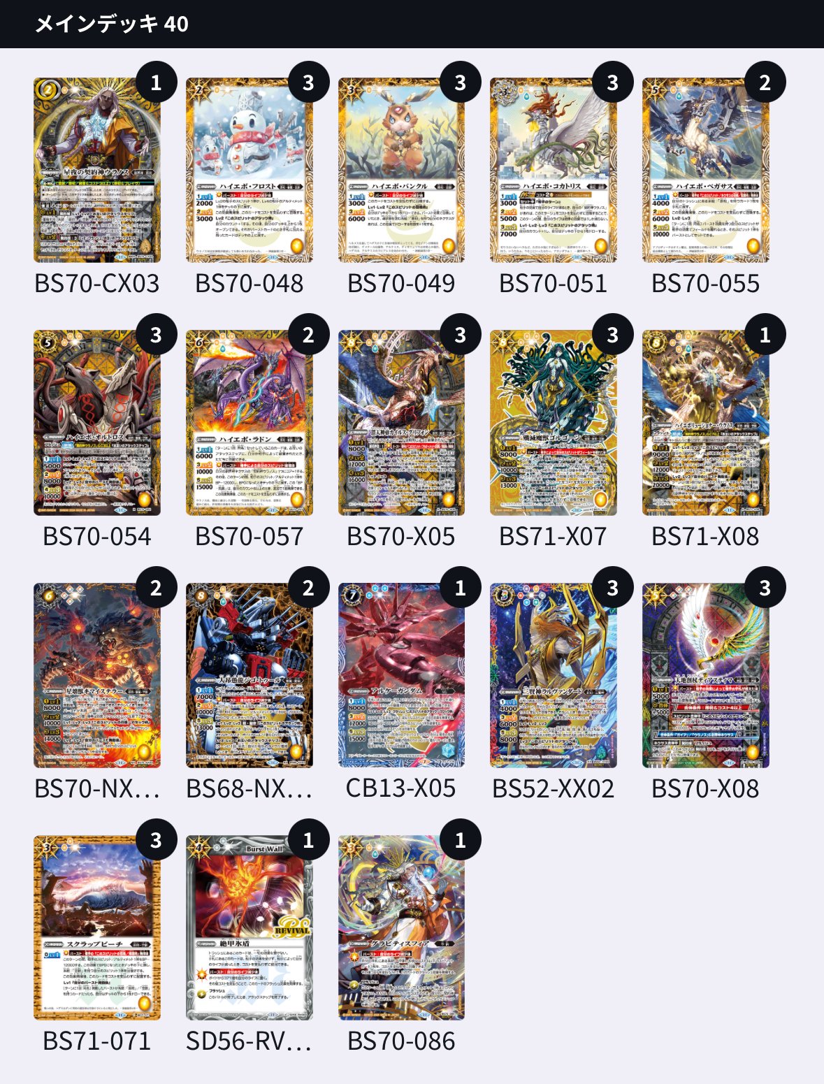 コレがウラノスの真の力だ！ 2月号｜ako太郎