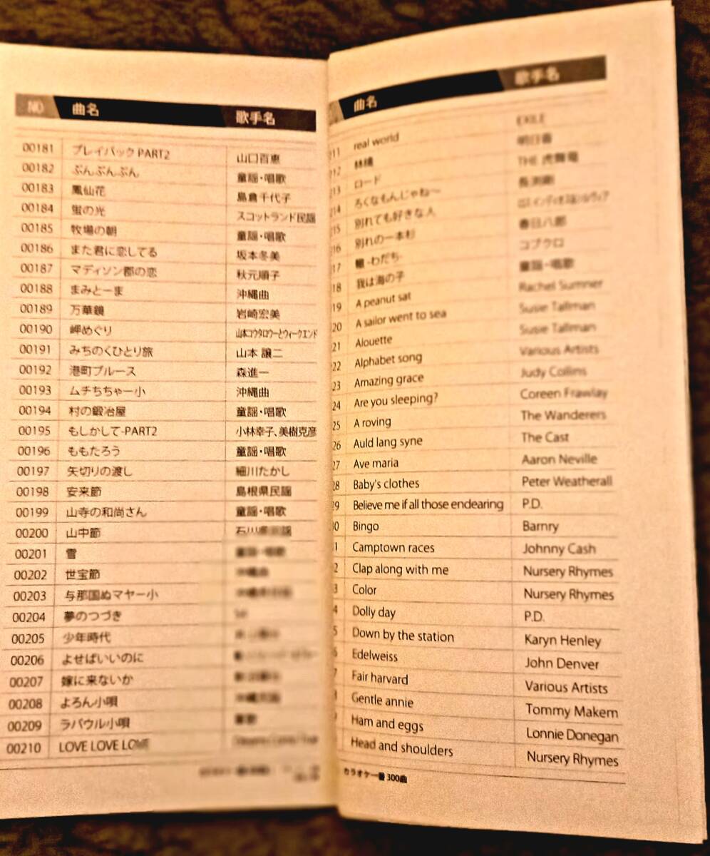 No9 夢グループ カラオケ一番 YKー3008 300曲内蔵 サブマイク付き