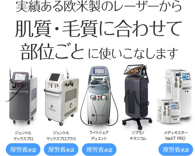 医療脚脱毛1回17,360円 付け根〜指先まで | 新宿/渋谷/池袋の安い医療