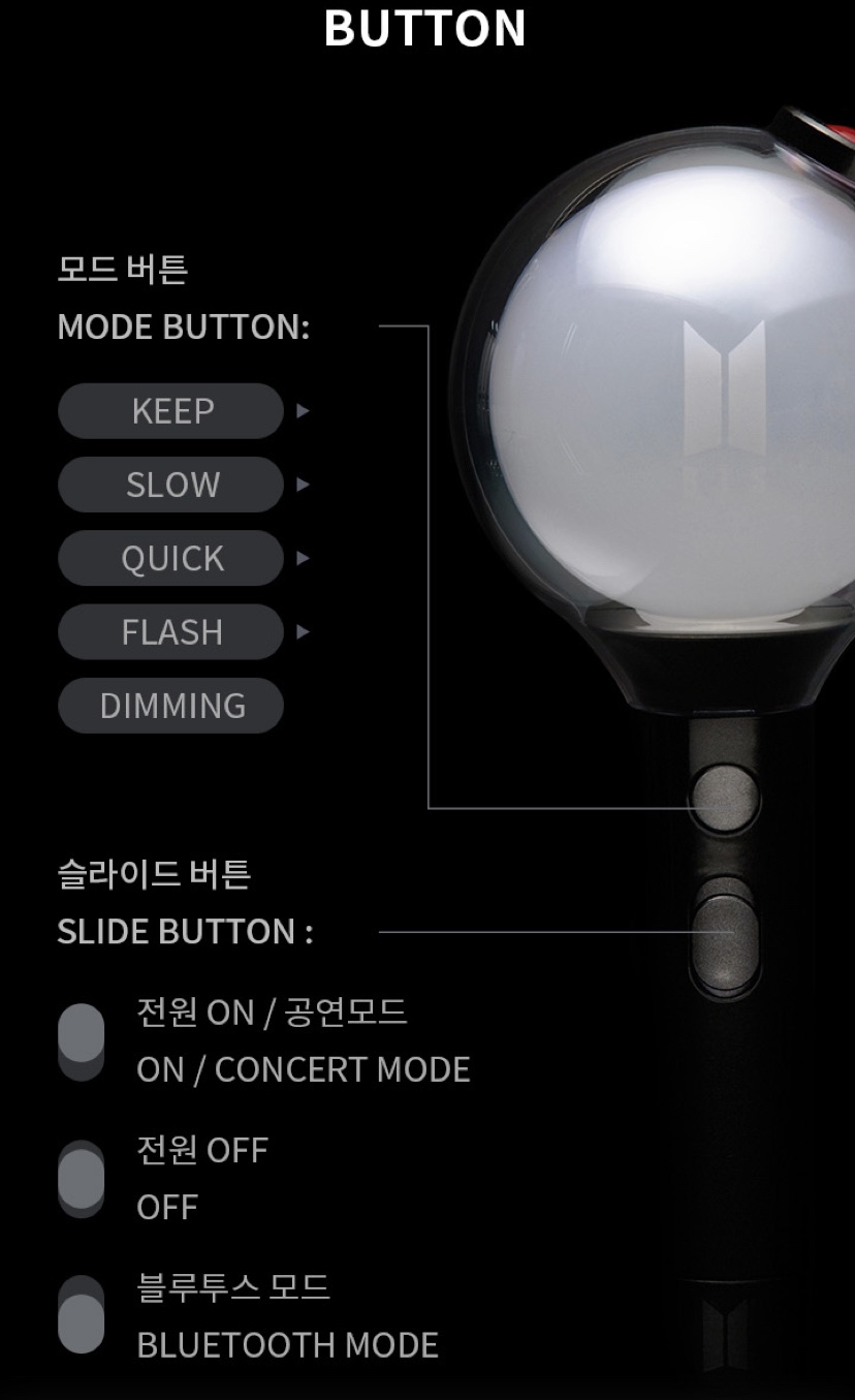 BTS アムボム MAP OF THE SOUL SPECIAL EDITION アミボム4？→MOS