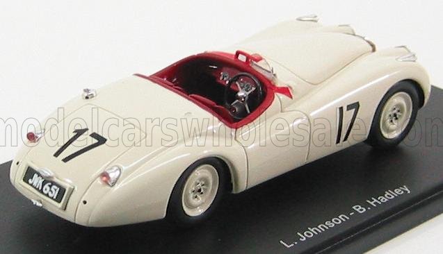 MODELCARSWHOLESALE.COM