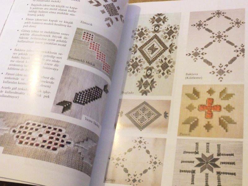 キプロス伝統工芸｜｜書籍｜レフカラ刺繍レース｜トルコオヤ・雑貨通販