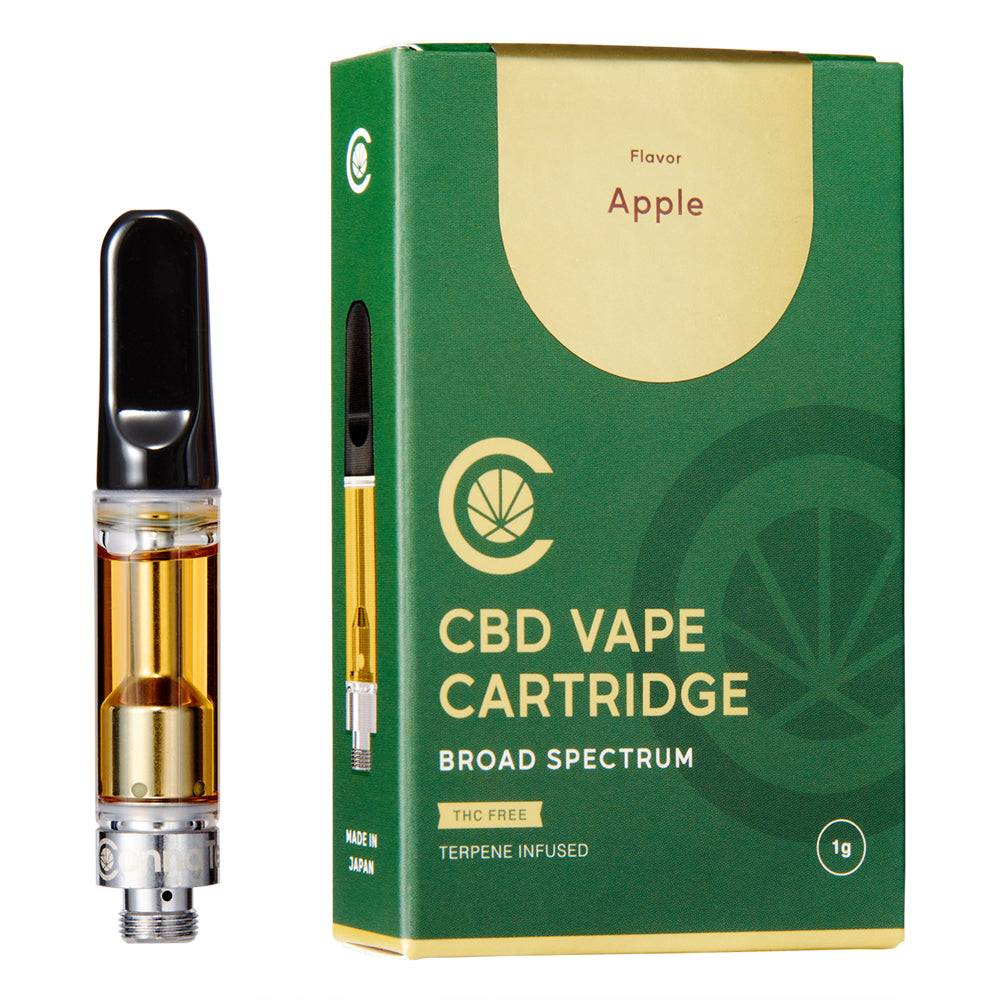 CRDH 1ml リキッド CBD CBP H4CBH HHBD CBN CPX CPX リキッド 1ml