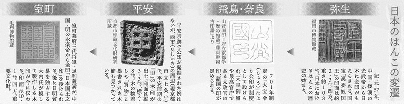 世界一の「はんこ大国」 日本の「至宝」手掛けた京都 知られざる歴史を