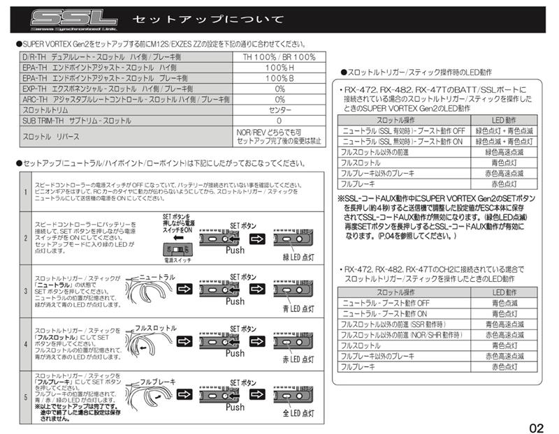 SANWA M12 ＋ RX-482 ＋ GEN2 PRO✨ 接続設定（≧∇≦） （その他 RC