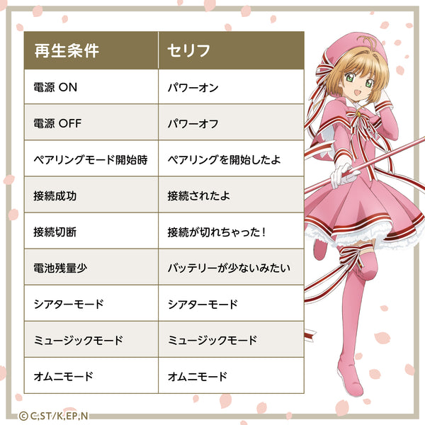 カードキャプターさくら クリアカード編】Zeeny T☆Box