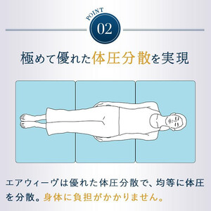 エアウィーヴ ベッドマットレス S03 シングル マットレス | 愛知県大府