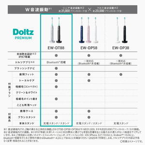 2025年新モデル [パナソニック] EW-DT88-S W音波振動ハブラシスマート