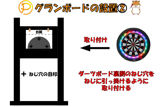 ダーツボードのおすすめは？設置方法・相場・よくある悩みも解説 - ぽ