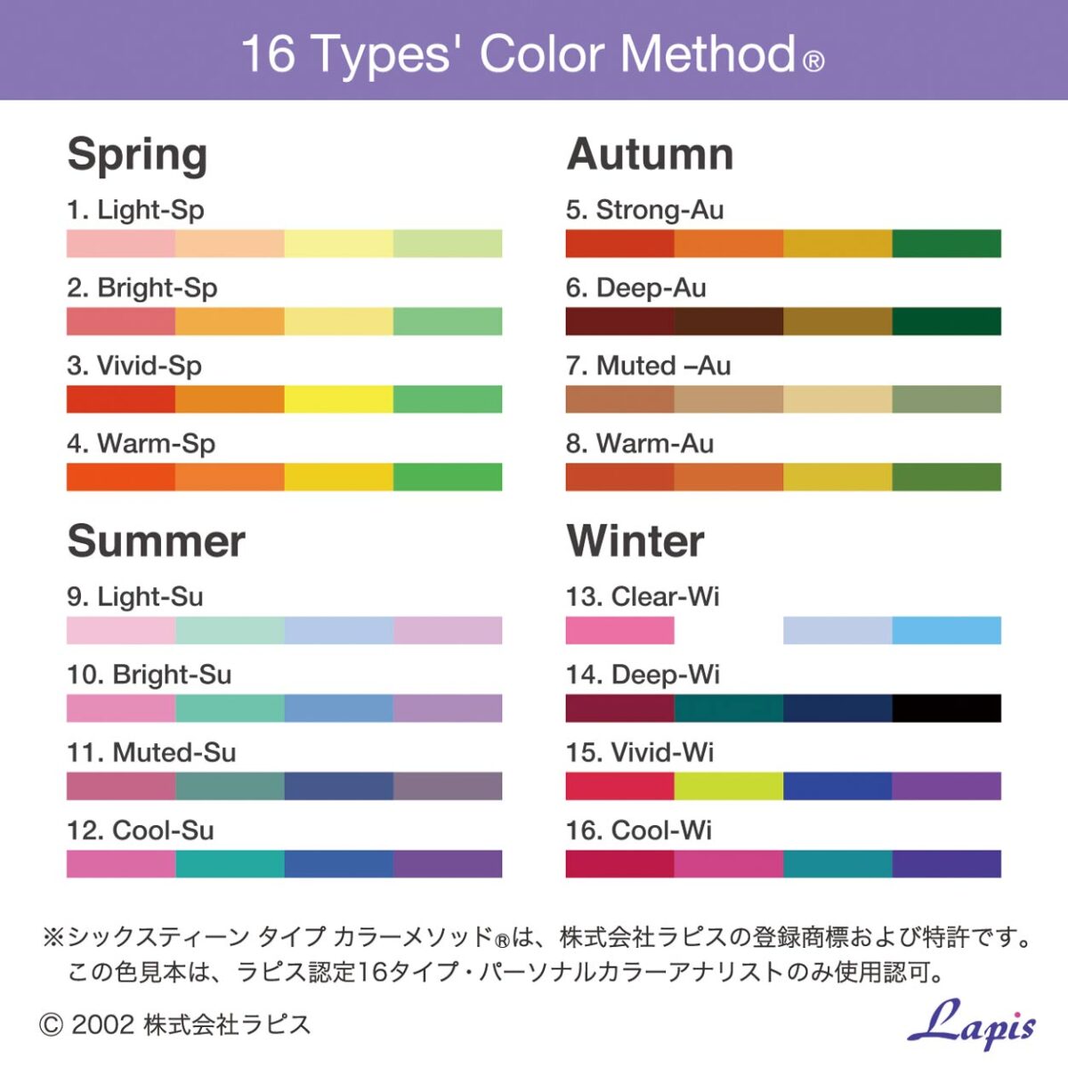 パーソナルカラー診断 パーフェクトカラー・チンボードカード【36色