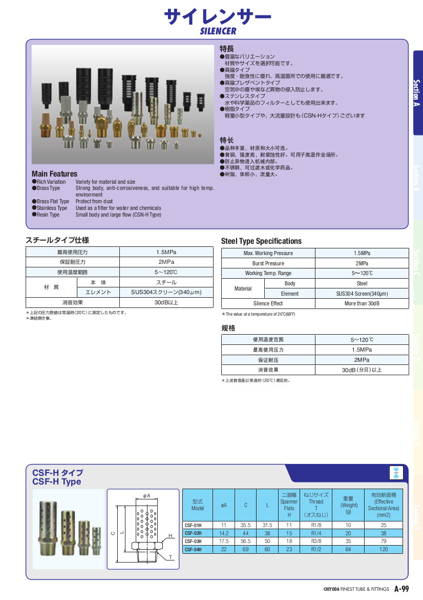サイレンサー CSF-Hタイプ | 千代田通商株式会社