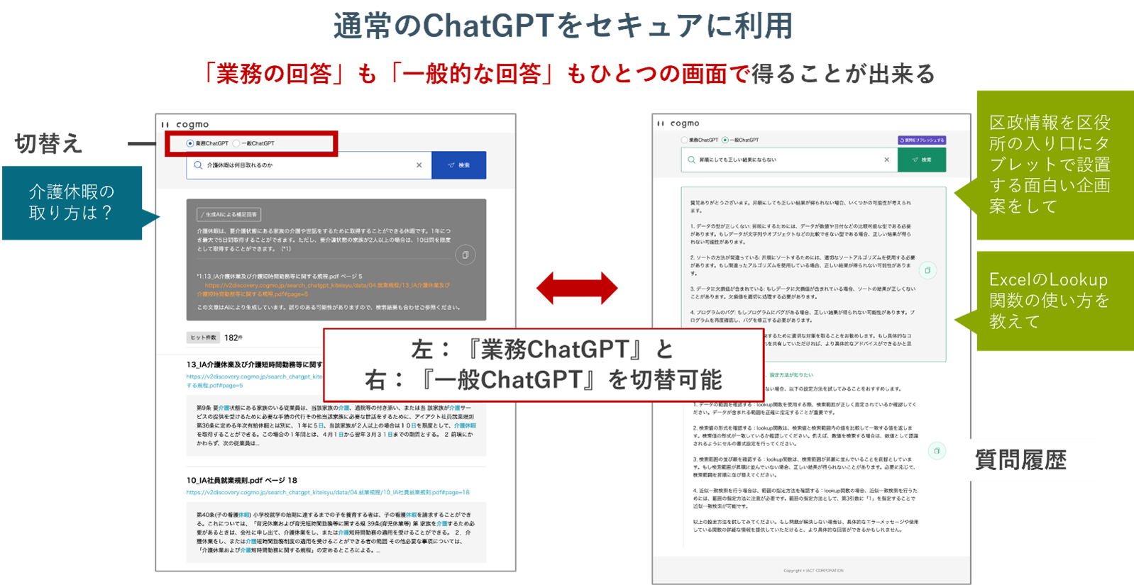 庁内データを横断検索しページ単位の検索結果と回答要約を表示 ～LGWAN