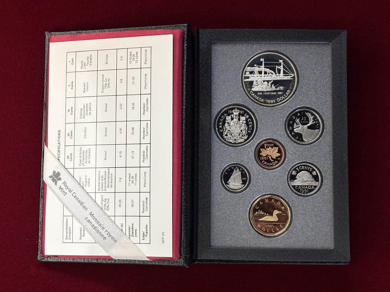 カナダ】プルーフセット7枚組 1991［C-0000097］ – ワールドコインズ
