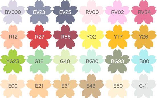 カードキャプターさくらコピックセット CLAMPセレクション