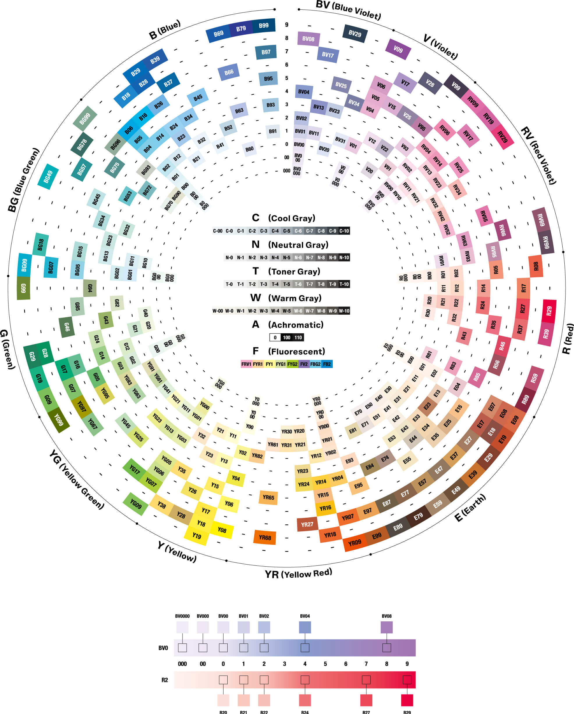 コピックカラーシステム - コピック公式サイト
