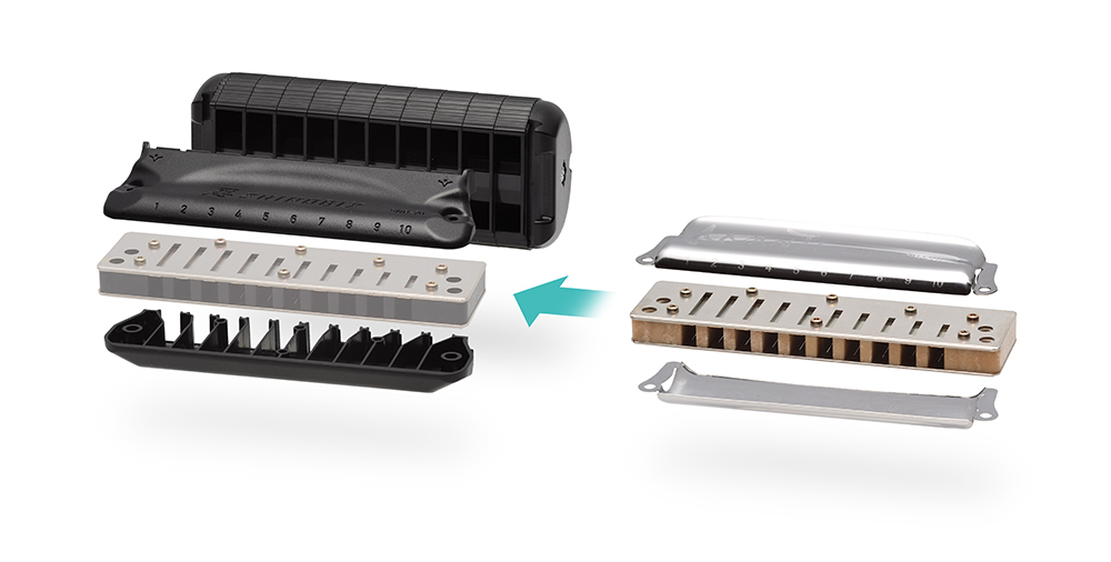 Suzuki products | Suzuki Musical Inst. MFG.