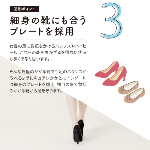 KAKATOMAKURA INSOLE 整体インソール | CURE:RE（キュアレ）