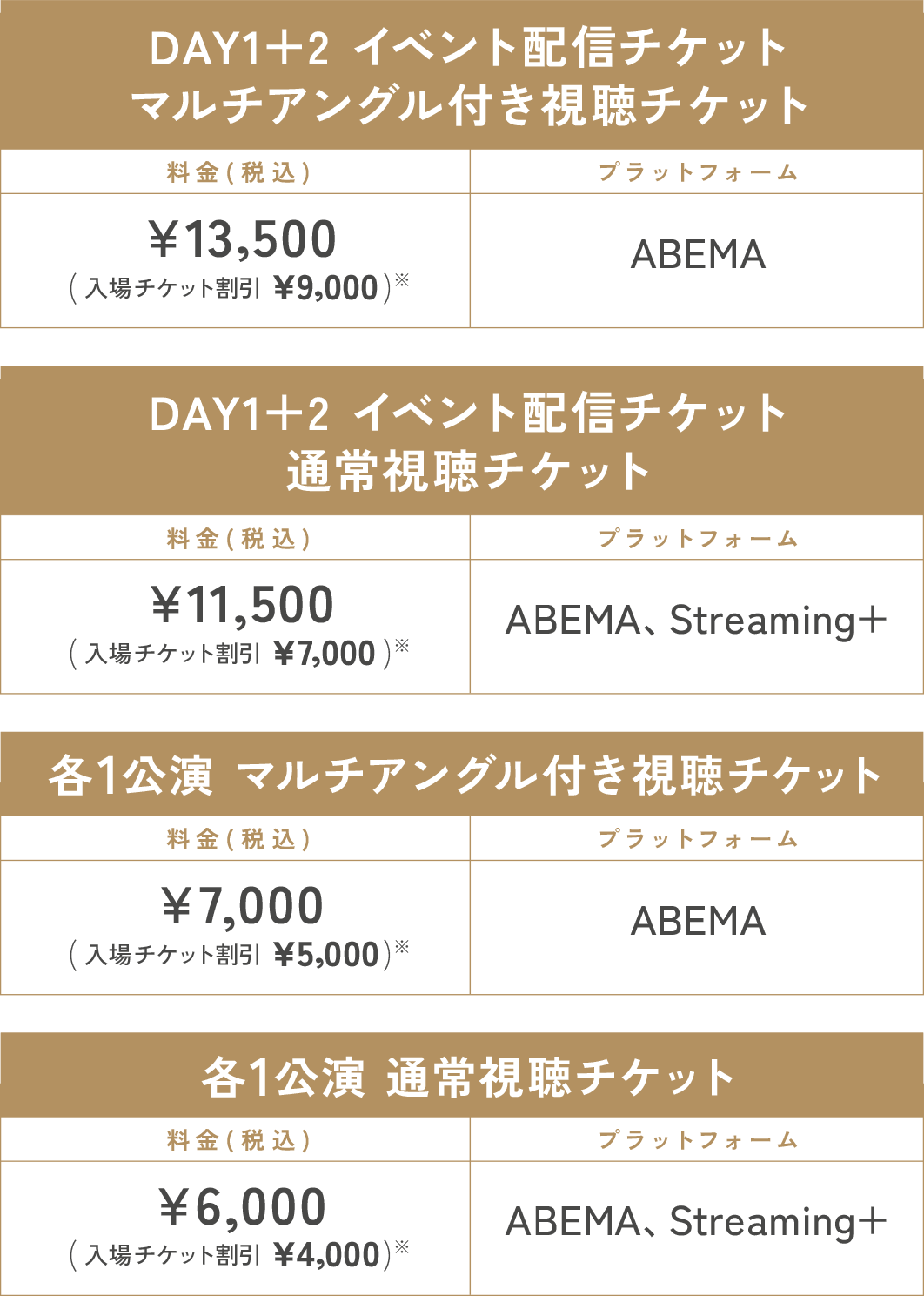 CyStore 6th Event The New Frontier 秋公演 特設ページ