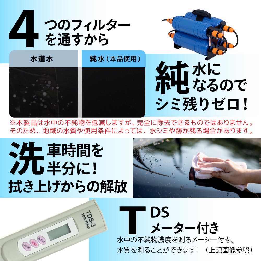 水道に取り付けるだけで純水になる純水器「水シミZERO」 | 【公式