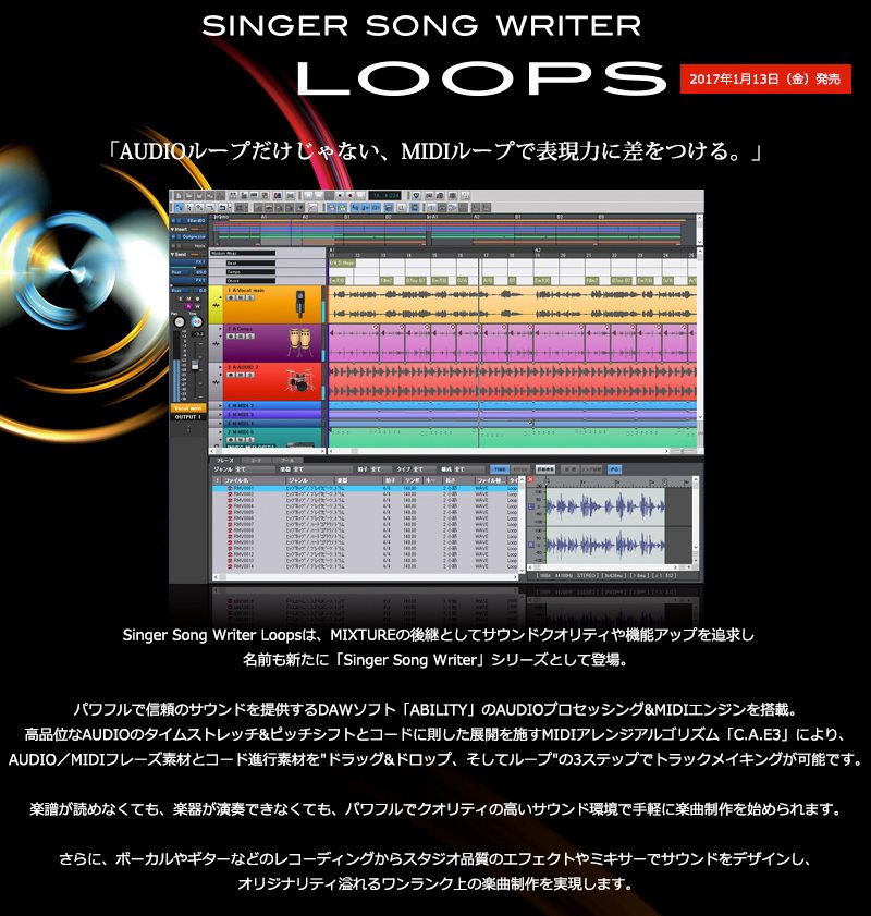 Singer Song Writer Loops | DTM・DAWソフト比較ナビ