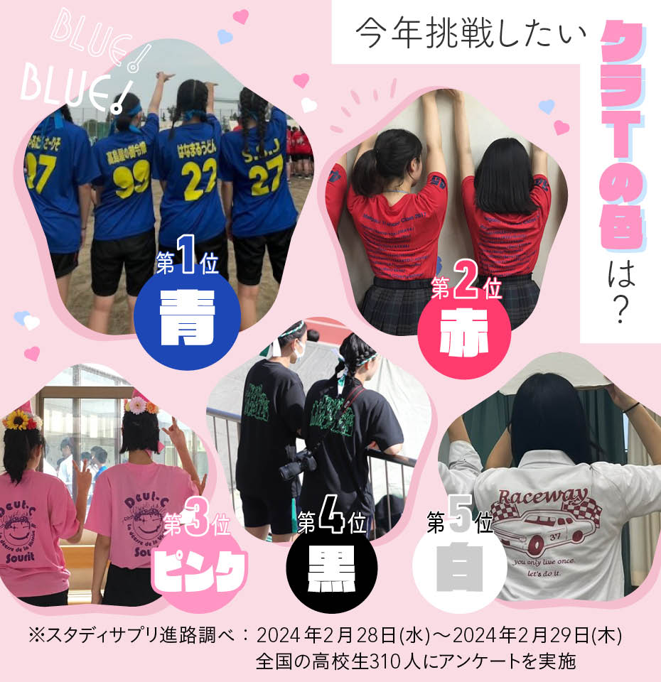2024年最新！】文化祭や体育祭で大活躍！ クラスTシャツのデザイン集