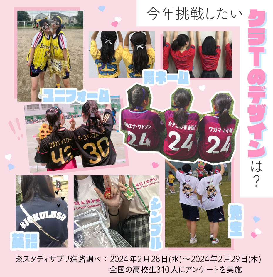 2024年最新！】文化祭や体育祭で大活躍！ クラスTシャツのデザイン集