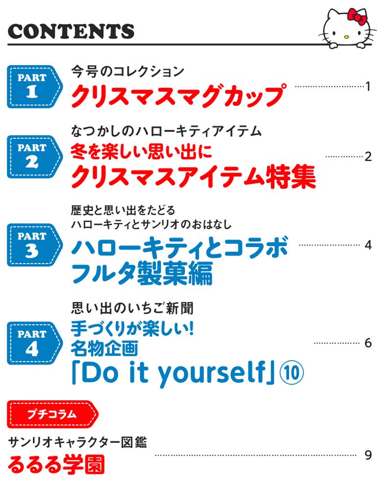 HELLO KITTY なつかしのアイテムコレクション 第58号