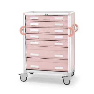 カセッターシステム 材料搬送カート(ハーモプラスカート・A2タイプ