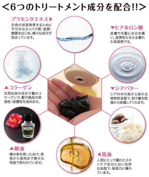 シュヴーアンサンブル ヘアカラーペーストトリートメント キャンディー