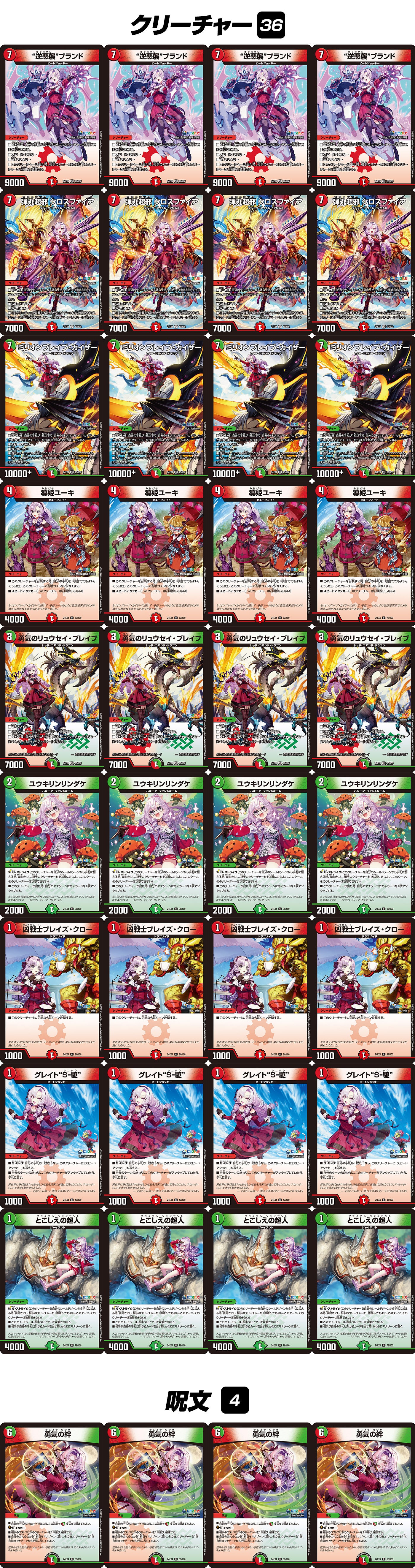 壱百満天原サロメのミリオンブレイブ・カイザーデッキ | デュエル