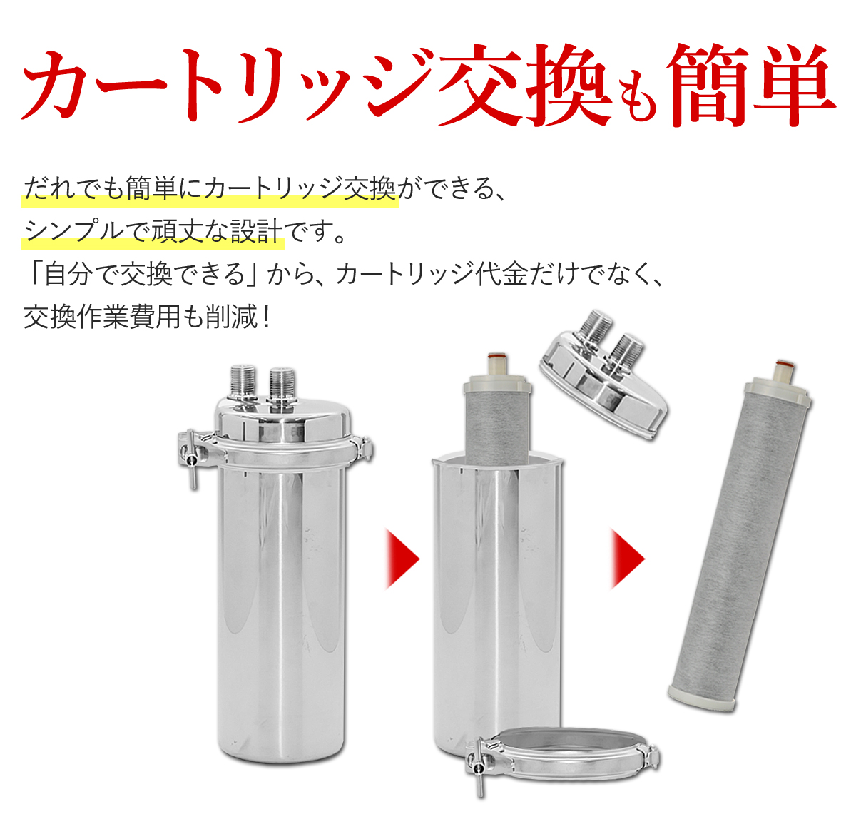 NEC AQURSTAR アクアスター 活水器 JZ-50M NEC AQURSTAR アクアスター