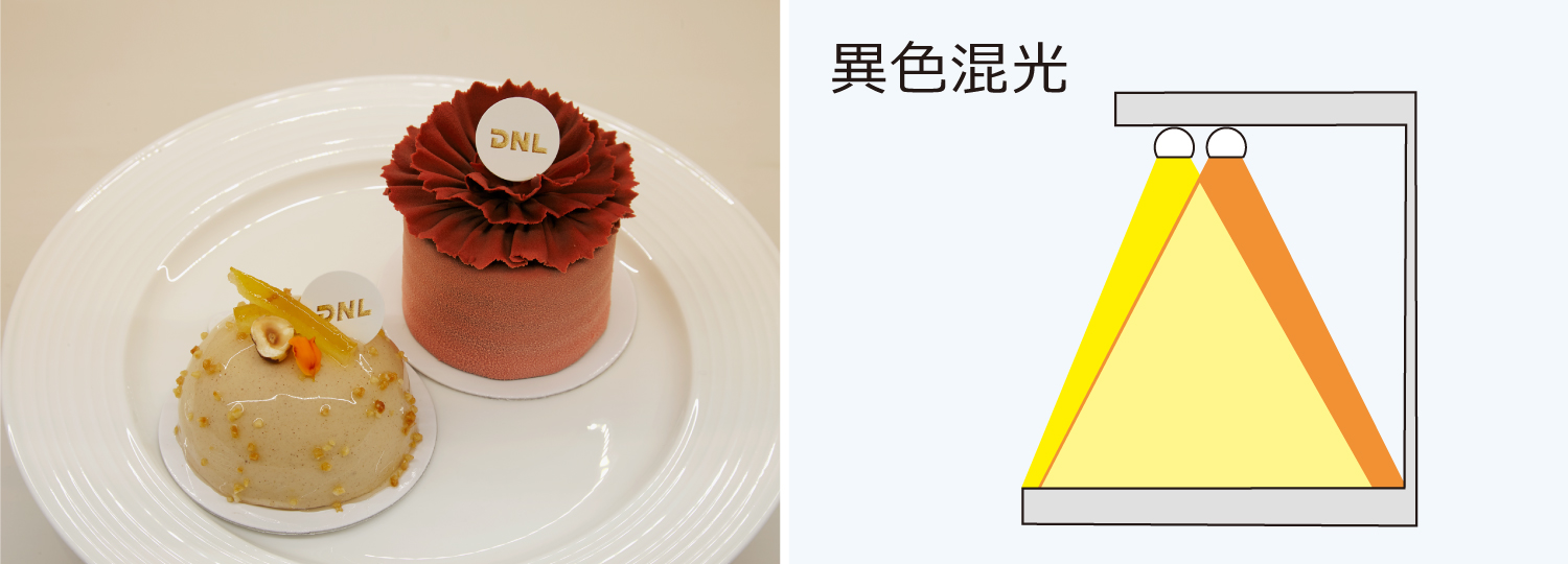 DNライティング、冷ケース向けLEDの明るさ2倍にバージョンアップ