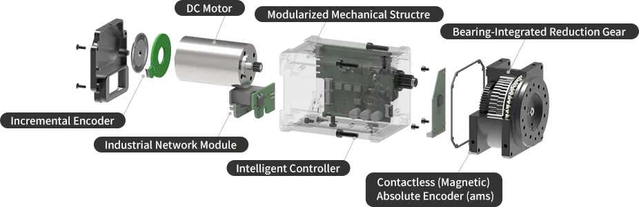 DYNAMIXEL | ROBOTIS e-Shop