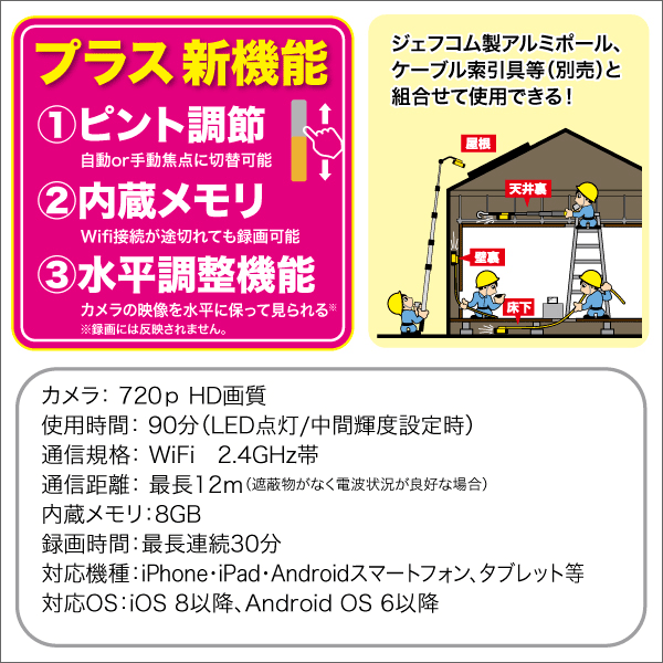 ジェフコム DENSAN】みるサーチミニプラス CMS-WC2: |e431（いいしざい