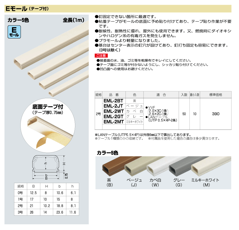 未来工業】 Eモール(テープ付)屋外用2号【ｶﾍﾞ白】|e431（いいしざい