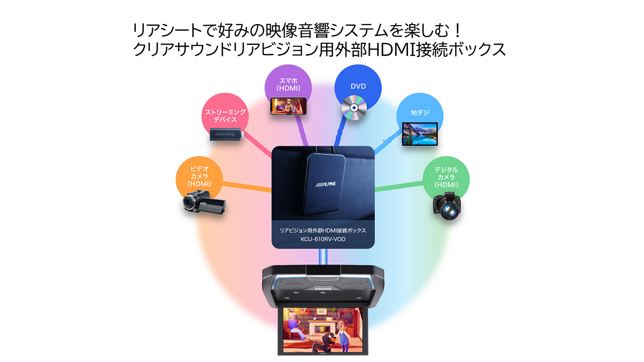 アルファード/ヴェルファイア(30系)専用12.8型WXGA/スピーカー搭載