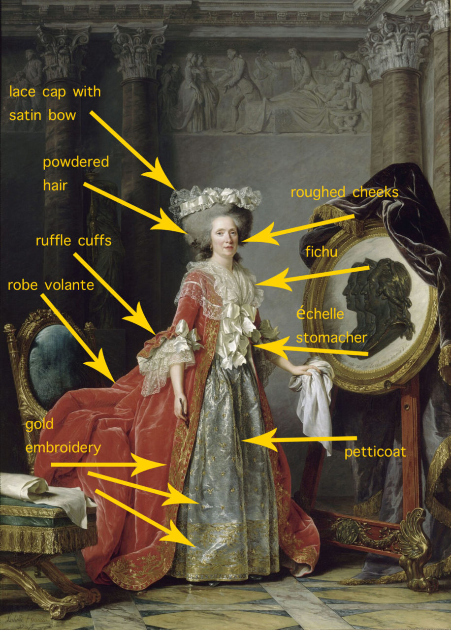 1787 – Adélaïde Labille-Guiard, Madame Adélaïde | Fashion History