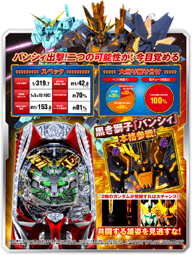 ゆ！パチンコ ガンダムSEED 1/319 実機 循環仕様！ ゆ！パチンコ