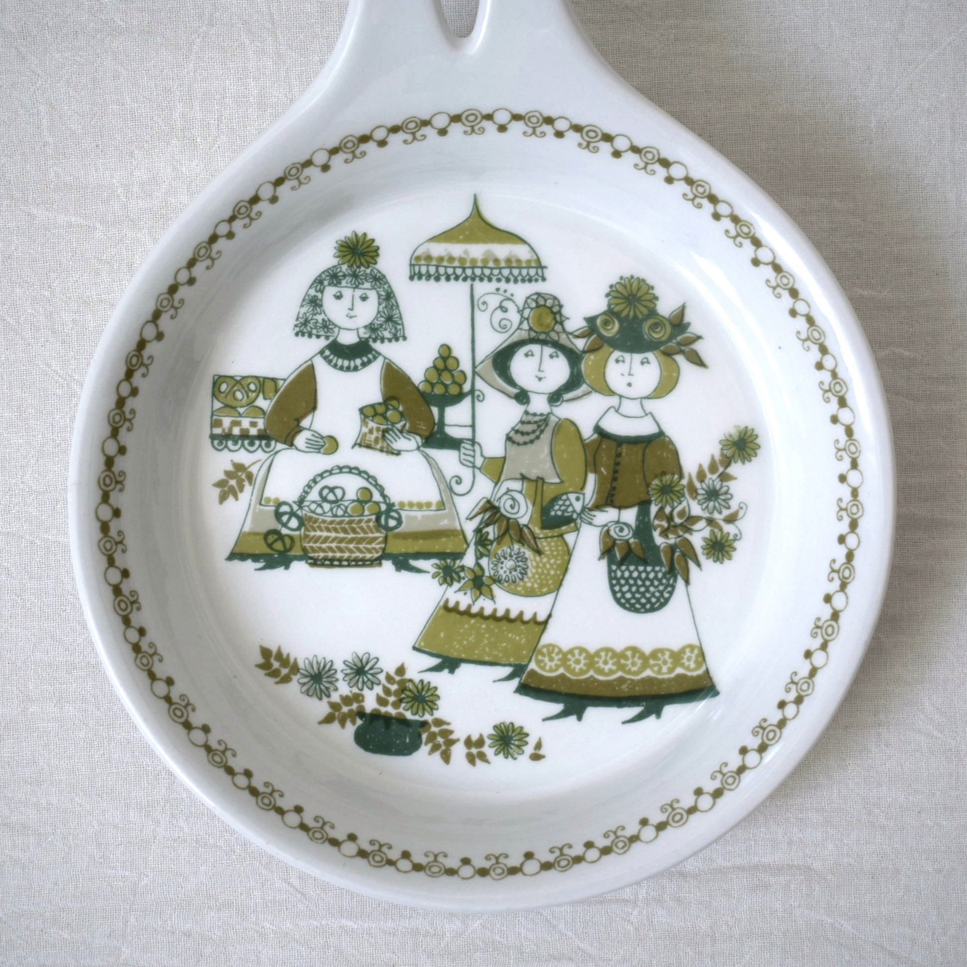 ハンドル付きプレート・陶板 / Figgjo・フィッギオ / ノルウェー