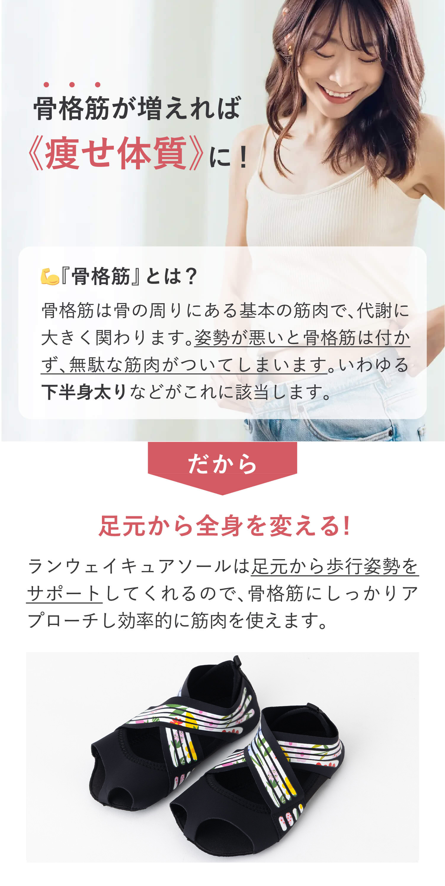 ランウェイキュアソール Runway Cure Sole | 足元からカラダを変える