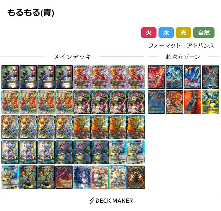 デュエマ・アドバンス】火水自然モルトDREAM デッキ解説 ※追記あり