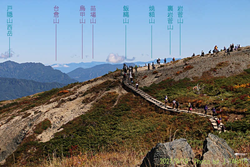 八方池 | 山からの展望